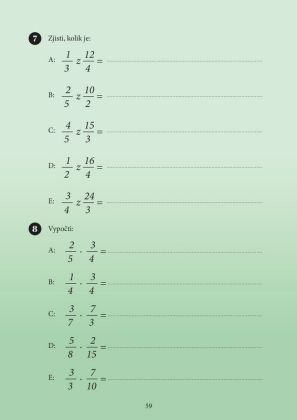 Mami, tati, já těm zlomkům nerozumím - 2. stupeň ZŠ - Irena Budínová