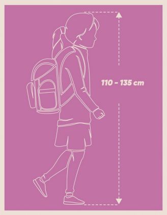 BAAGL SET 3 Zippy Baby Koala: aktovka, penál, sáček