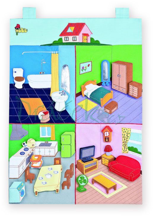 Nábytek v domě - didaktická tabule