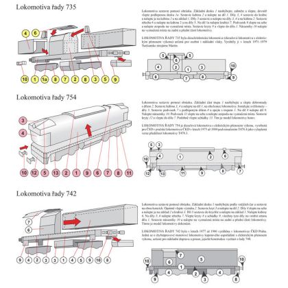 Vystřihovánky Dieselové lokomotivy