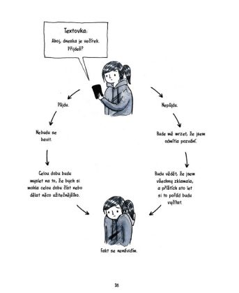 Introvertka v hlučném světě