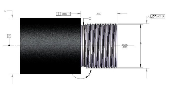 vnej&scaron;i zavit na hlavni zbrane