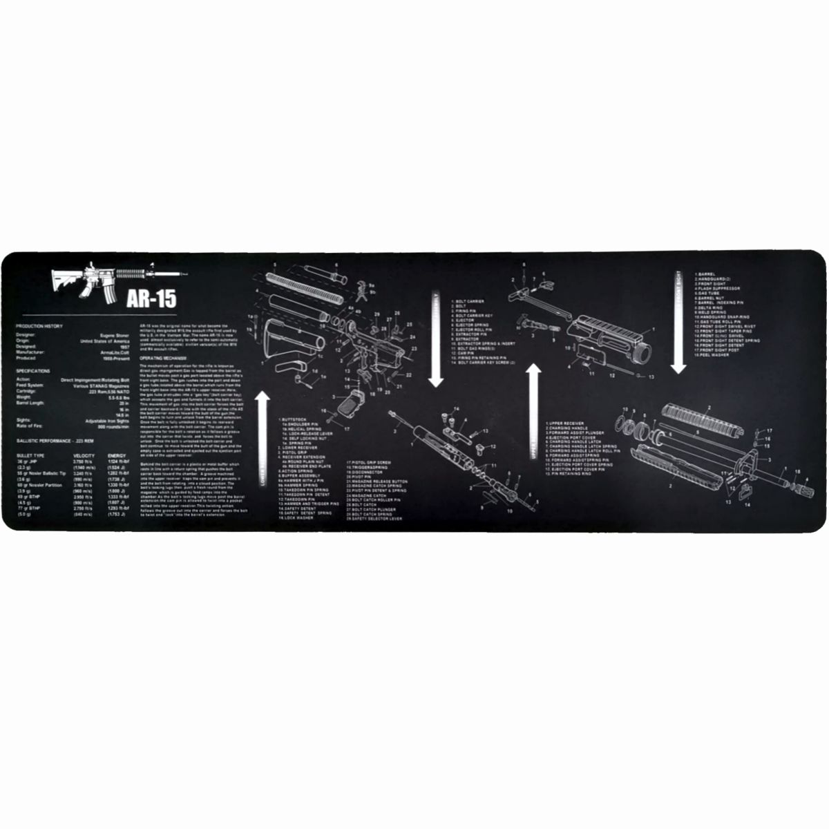 Podložka s motivem AR-15