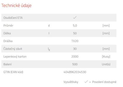 Fischer Vrut Power Fast FPF ST 5,0 x 50 ZPP - Torx (500 ks/balení)