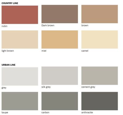 Baumit Baumacol Silikon 310 ml taupe