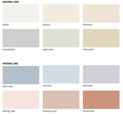 Baumit Baumacol Silikon 310 ml taupe