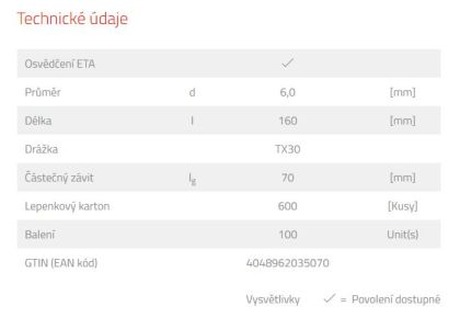 Fischer Vrut Power Fast FPF ST 6,0 x 160 ZPP - Torx (100 ks/balení) DOPRODEJ