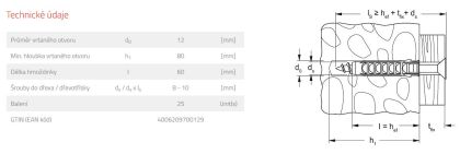 Fischer Hmoždinka SX 12 x 60 (balení 25 ks) DOPRODEJ