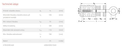 Fischer Hmoždinka S 14 ROE 185 (balení 25 ks)