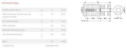 Fischer Hmoždinka S 14 ROE 100 (balení 25 ks)