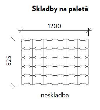 CSB KOST 6 Šedá slepecká neskladba ROVNÁ (paleta 10,08 m² / vrstva 0,84 m²)