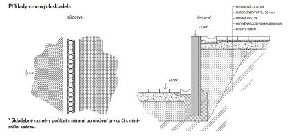 CSB PALISÁDA YVETTE 17,5 x 20 x 100 cm, Šedá (paleta 20 ks)