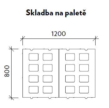 CSB VEGETAČNÍ TVÁRNICE 20 x 60 x 80 cm Šedá (paleta 8 ks)