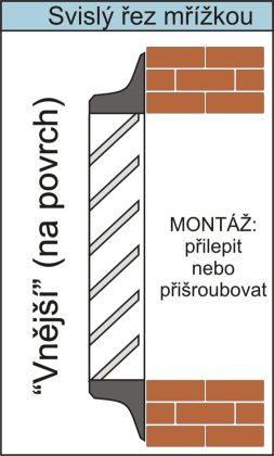 Mřížka ventilační PVC hranatá bílá se síťkou 204 x 230 mm - univerzální A