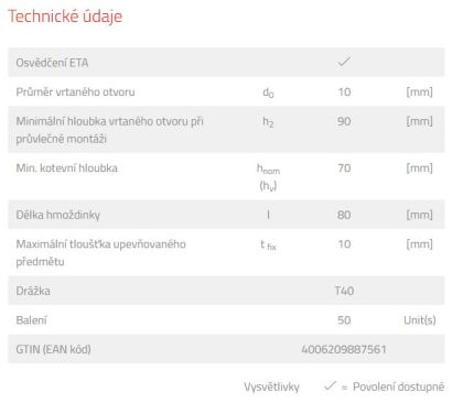 fischer Hmoždinka FUR 10 x 230 Torx 40 (balení 50 ks) DOPRODEJ