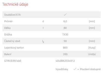 Fischer Vrut Power Fast FPF ST 6,0 x 80 ZPP - Torx (200 ks/balení) DOPRODEJ