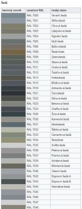 Colorlak Zinorex S2211/1320 Ral 7012 Čedičová šedá 0,6 l 