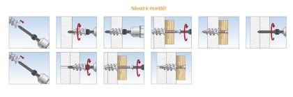 Fischer Hmoždinka pro sádrokarton GK (balení 100 ks)