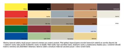 Baumit Baumacol PremiumFuge Red 2 kg