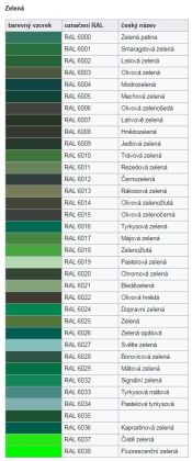 Colorlak Zinorex S2211/5164 Ral 6029 Mátová zelená 3,5 l