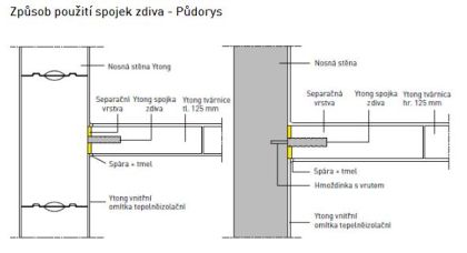 Spojka zdiva nerez, 300 x 30 x 0,8 mm doplněk (50 ks/bal.)