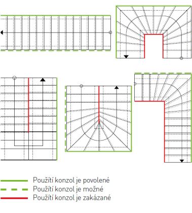 Schodišťová konzola nerez  x  x  mm doplněk (1 ks/pal.)