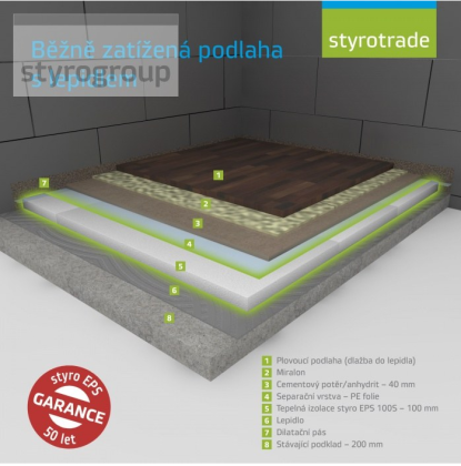 Styrotrade EPS 100 Stabil tl. 290 mm (bal. 1,0 m²)
