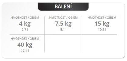 Primalex STANDARD 4 kg