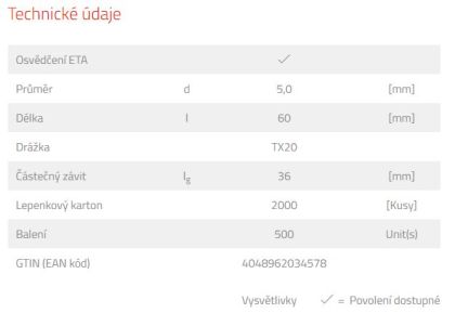 Fischer Vrut Power Fast FPF ST 5,0 x 60 ZPP - Torx (500 ks/balení)