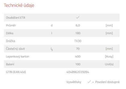 Fischer Vrut Power Fast FPF ST 6,0 x 180 ZPP - Torx (100 ks/balení) DOPRODEJ