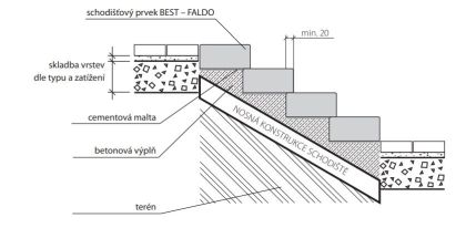 BEST - Faldo 15 cm - Přírodní