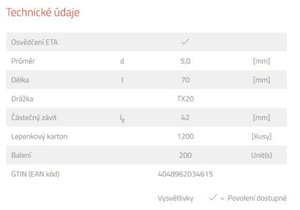 Fischer Vrut Power Fast FPF ST 5,0 x 70 ZPP - Torx (200 ks/balení)