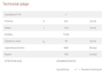 Fischer Vrut Power Fast FPF ST 6,0 x 140 ZPP - Torx (100 ks/balení) DOPRODEJ