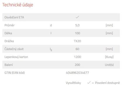 Fischer Vrut Power Fast FPF ST 5,0 x 100 ZPP - Torx (200 ks/balení)