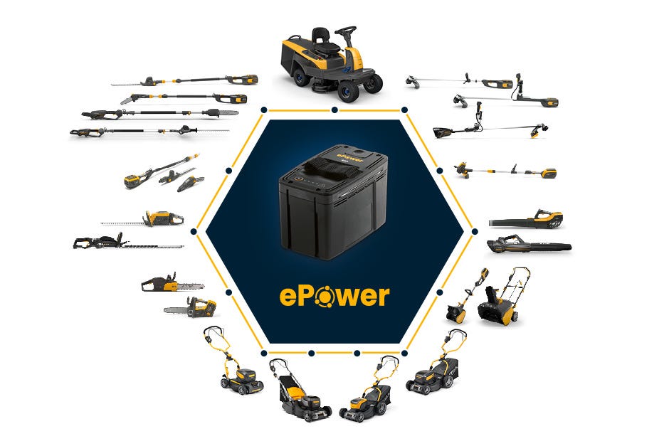 Získejte 48V baterii STIGA ZDARMA!