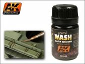 AK045 Dark Wash For Green Vehicles