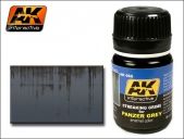 AK069 Streaking Grime For Panzer Grey