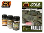 AK073 Nato Weathering Set