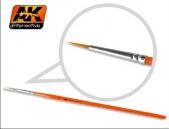 AK602 Round Brush 2/0 Synthetic