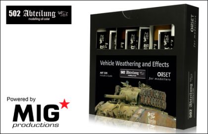 ABT320 Vehicle Weathering Set