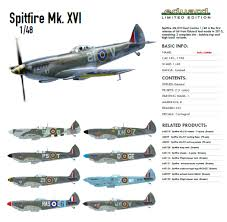 EDU1198  Spitfire Mk.XVI Dual Combo