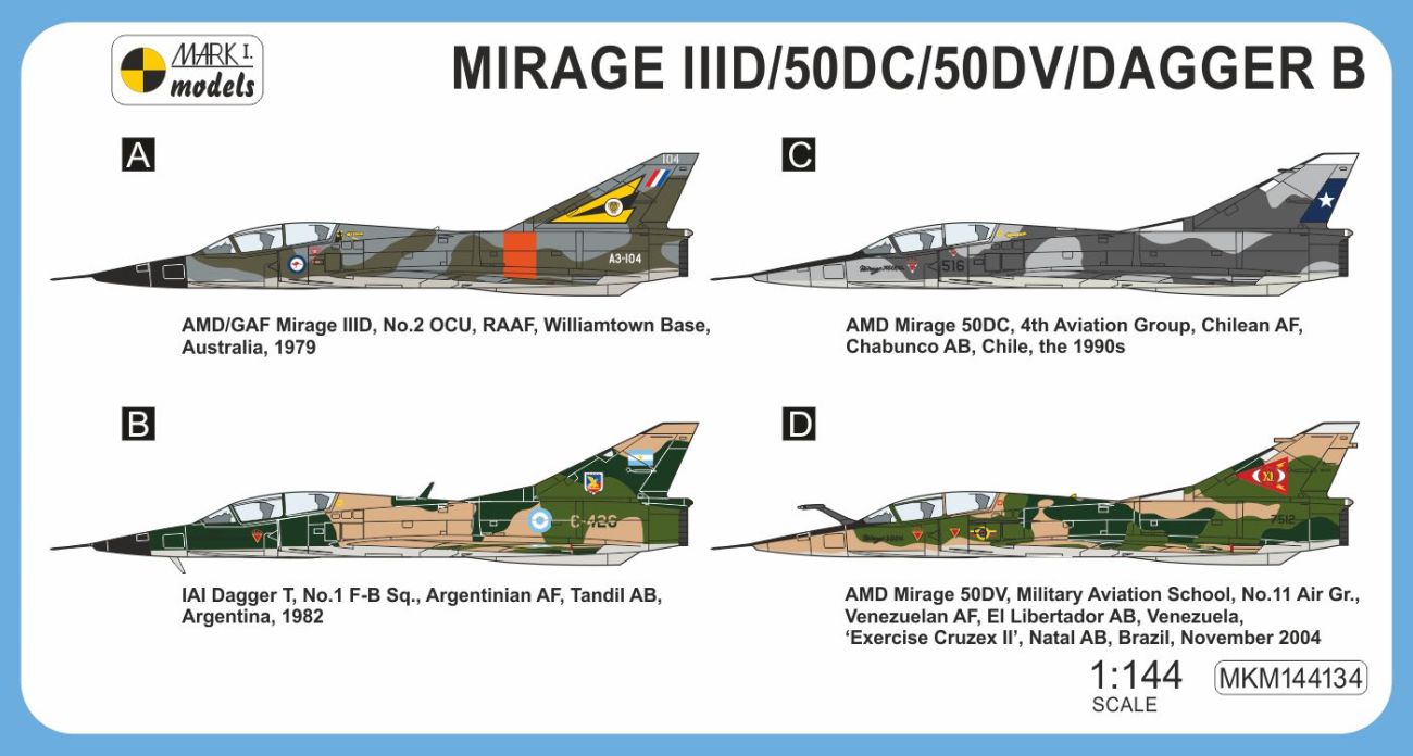 1:144 Mirage IIID/50DC/50DV/Dagger B Dvoumístný letoun ‚Austrálie & Jižní Amerika‘