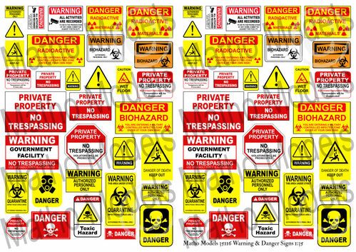 1:35 Warning & Danger Signs