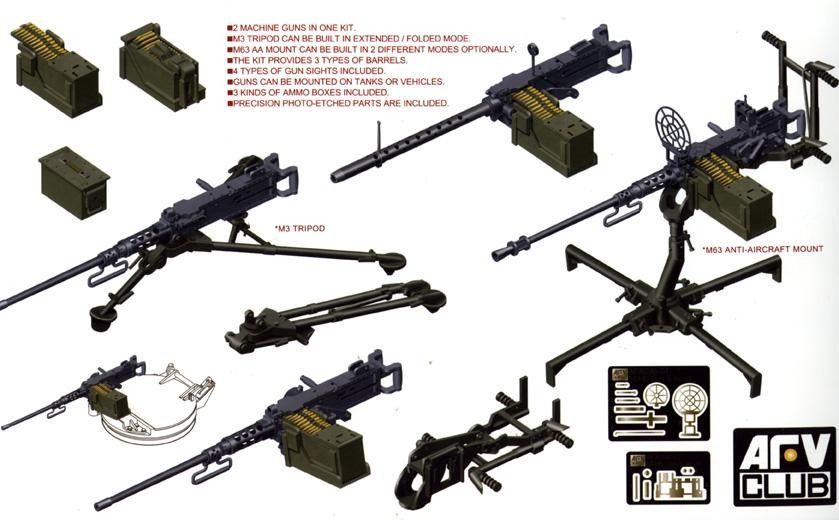 1:35 U.S. M2HB Machine Gun Set