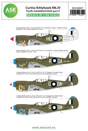 1:48 Curtiss Kittyhawk Mk.IV Pacific battlefield RAAF part II