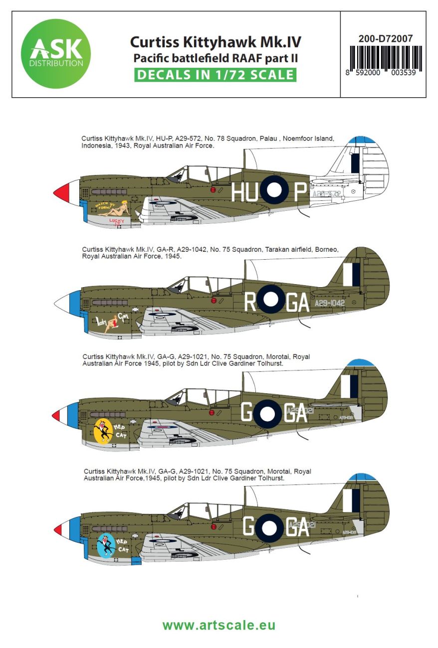 1:72 Curtiss Kittyhawk Mk.IV Pacific battlefield RAAF part II