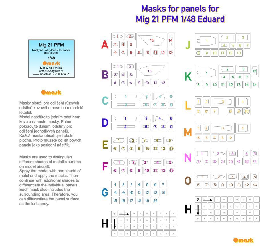 1:48 Mig-21 PFM masks for panels (Eduard)