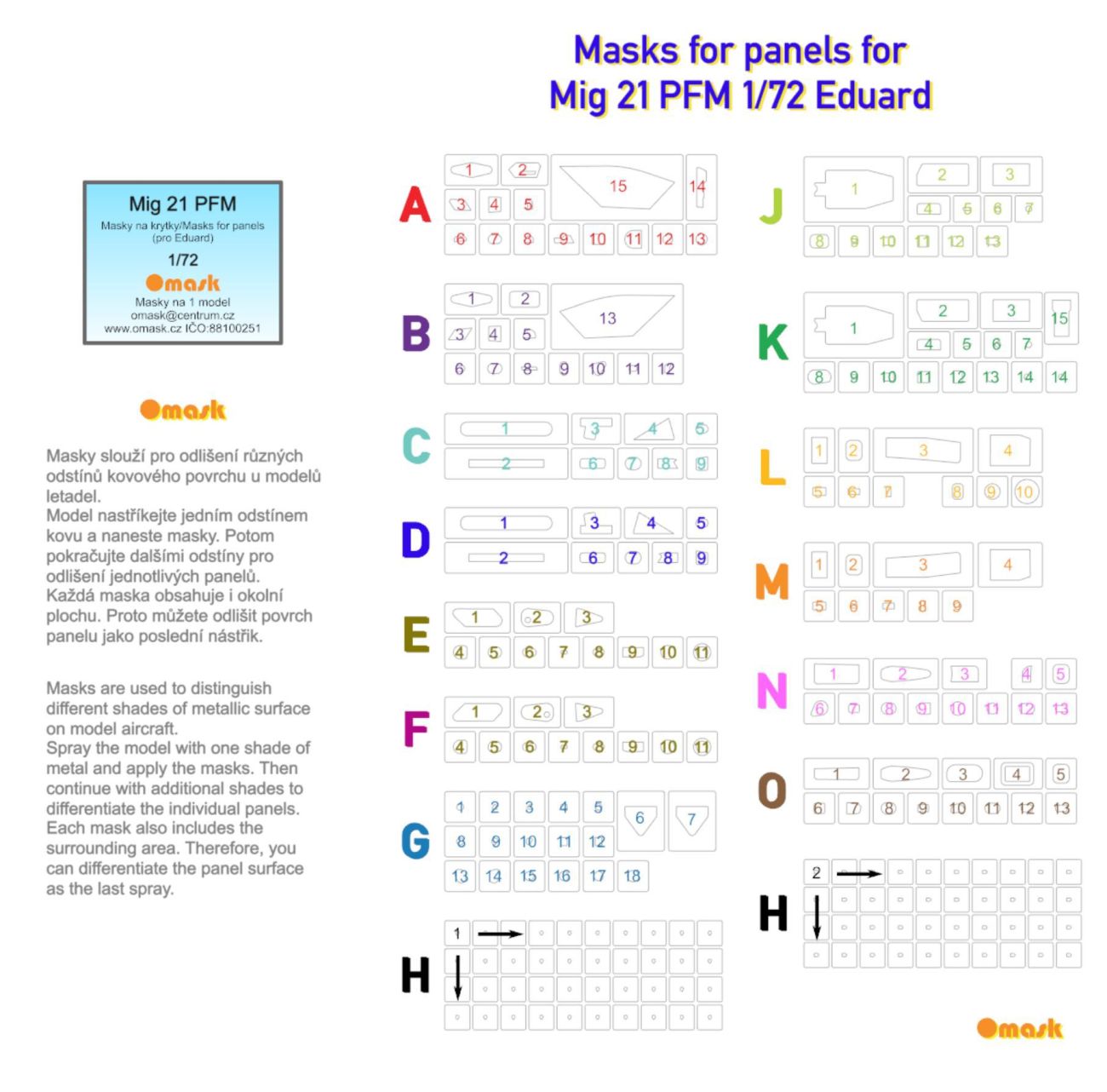 1:72 Mig-21 PFM masks for panels (Eduard)