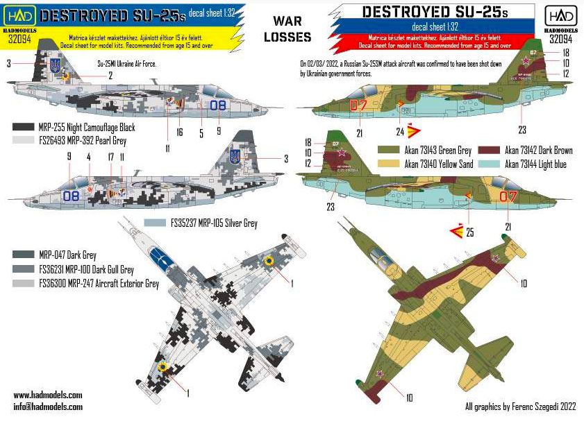 1:32 Su-25 WAR 2022 destroyed planes