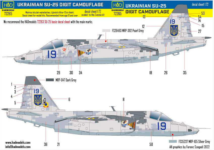 1:72 SU-25 Ukrainian Digit Camouflage II